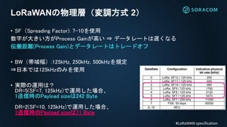 • SF（Spreading Factor): 7-10を使用
数字が大きい方がProcess Gainが高い ⇒ データレートは遅くなる
伝搬距離(Process Gain)とデータレートはトレードオフ
• BW（帯域幅）:125kHz, 250kHz, 500kHzを規定
⇒日本では125kHzのみを使用
• 実際の運用は？
DR=5(SF=7, 125kHz)で運用した場合、
1送信時のPayload sizeは242 Byte
DR=2(SF=10, 125kHz)で運用した場合、
1送信時のPayload sizeは11 Byte
LoRaWANの物理層（変調方式 2）
#LoRaWAN specification
 