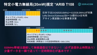 特定小電力無線局(20mW)規定 *ARIB T108
キャリアセンス(LBT): >5ms
送信時間制限: <4s
休止時間: 50ms
総和制限: なし
* * * * * * * * *
キャリアセンス(LBT): >128μs
送信時間制限: 200~400ms
休止時間: 送信時間の10倍
総和制限: 1時間あたりの送信時間総和 <360s (10%)
CH24 CH32 CH33 CH38
CH39 CH61CH33 CH38
日本ではCH24(920.6MHz)～61(928.0MHz)が対象
LoRa Device/Gatewayは8～16個のCHを利用
アサイン周波数CHは事業者次第
920MHz帯域は連続して無線通信はできない！（必ず送信休止時間あり）
少量データを一瞬で送って一定時間休むが基本です！
 