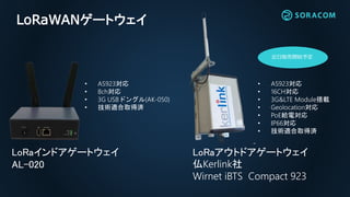 LoRaWANゲートウェイ
LoRaインドアゲートウェイ
AL-020
• AS923対応
• 8ch対応
• 3G USBドングル(AK-050)
• 技術適合取得済
• AS923対応
• 16CH対応
• 3G&LTE Module搭載
• Geolocation対応
• PoE給電対応
• IP66対応
• 技術適合取得済
LoRaアウトドアゲートウェイ
仏Kerlink社
Wirnet iBTS Compact 923
近日販売開始予定
 