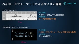 ペイロードフォーマットによるサイズと課題
デバイス側
ペイロード節約、CPU負荷低減
クラウド側
データの展開の手間
7bit 6bit 5bit 4bit 3bit 2bit 1bit 0bit
0byte
0 ~ 31
(e.g. 物体までの距離)
0~7
(e.g. センサーID)
BIN 1 0 0 1 1 0 1 0
デバイス側
ペイロードサイズ、コーディング量やCPU負荷
クラウド側
データの利便性
{
"distance": 19,
"sensor_id": 2
}
29 byte
1 byte
バイナリフォーマット
テキストベースフォーマット (JSON等)
 