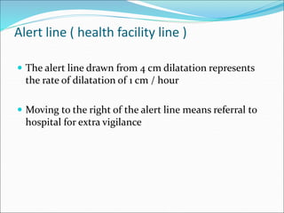 Alert line ( health facility line )
 The alert line drawn from 4 cm dilatation represents
the rate of dilatation of 1 cm / hour
 Moving to the right of the alert line means referral to
hospital for extra vigilance
 