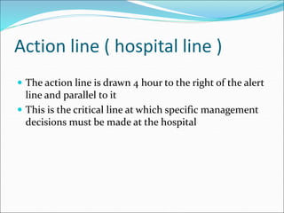 Action line ( hospital line )
 The action line is drawn 4 hour to the right of the alert
line and parallel to it
 This is the critical line at which specific management
decisions must be made at the hospital
 