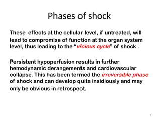 how to identify and treat the effects of patient with hypovolemic shock ...