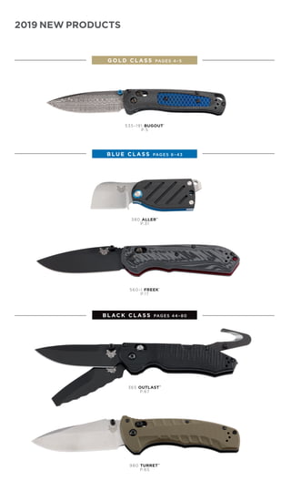 EVO EZ-Strap for Stealth Knives – Velcro