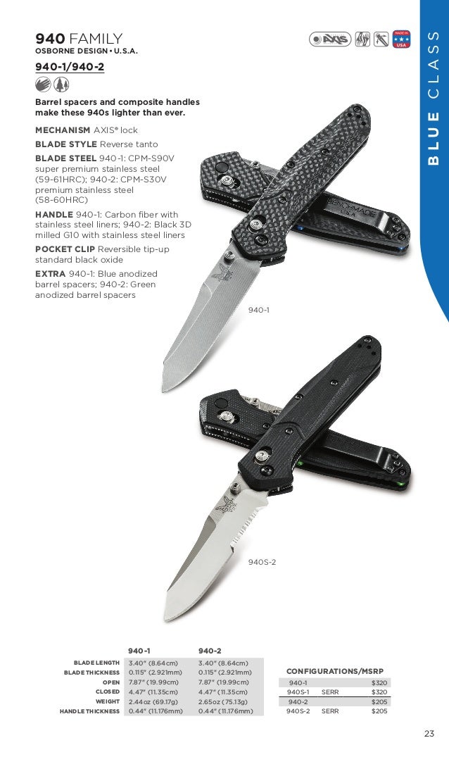 Length 9 cm Stainless Steel Knife weight 115 GR with 11 functions