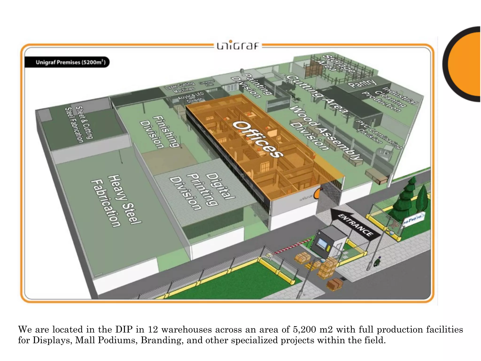 We are located in the DIP in 12 warehouses across an area of 5,200 m2 with full production facilities
for Displays, Mall Podiums, Branding, and other specialized projects within the field.
 