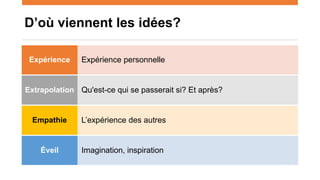 D’où viennent les idées?
Expérience personnelle
Expérience
Qu'est-ce qui se passerait si? Et après?
Extrapolation
L’expérience des autres
Empathie
Imagination, inspiration
Éveil
 