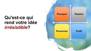 Qu'est-ce qui
rend votre idée
irrésistible?
Pourquoi Passion
Personnes Profit
 