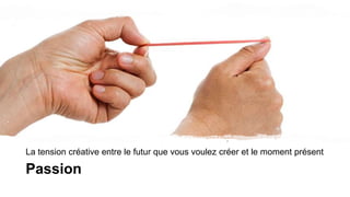 Passion
La tension créative entre le futur que vous voulez créer et le moment présent
 