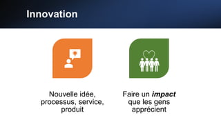 Innovation
Nouvelle idée,
processus, service,
produit
Faire un impact
que les gens
apprécient
 