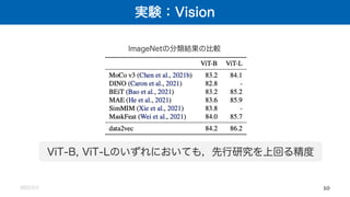 実験：Vision
2022/2/2 10
ViT-B, ViT-Lのいずれにおいても，先行研究を上回る精度
ImageNetの分類結果の比較
 