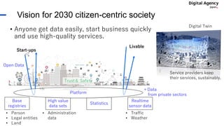 • Anyone get data easily, start business quickly
and use high-quality services.
Vision for 2030 citizen-centric society
High value
data sets
Statistics
Realtime
sensor data
Livable
Base
registries
Open Data
＋Data
from private sectors
Platform
Start-ups
• Person
• Legal entities
• Land
• Administration
data
• Traffic
• Weather
Digital Twin
Service providers keep
their services, sustainably.
Trust＆ Safety
 