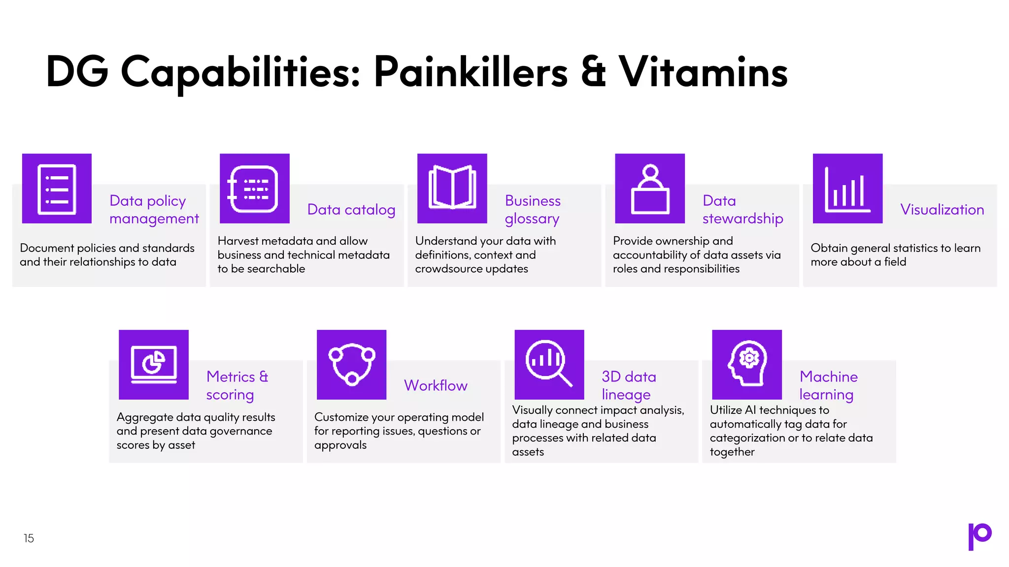 DG Capabilities: Painkillers & Vitamins
15
Provide ownership and
accountability of data assets via
roles and responsibilities
Data
stewardship
Obtain general statistics to learn
more about a field
Visualization
Visually connect impact analysis,
data lineage and business
processes with related data
assets
3D data
lineage
Utilize AI techniques to
automatically tag data for
categorization or to relate data
together
Machine
learning
Aggregate data quality results
and present data governance
scores by asset
Metrics &
scoring
Understand your data with
definitions, context and
crowdsource updates
Business
glossary
Customize your operating model
for reporting issues, questions or
approvals
Workflow
Harvest metadata and allow
business and technical metadata
to be searchable
Data catalog
Document policies and standards
and their relationships to data
Data policy
management
 