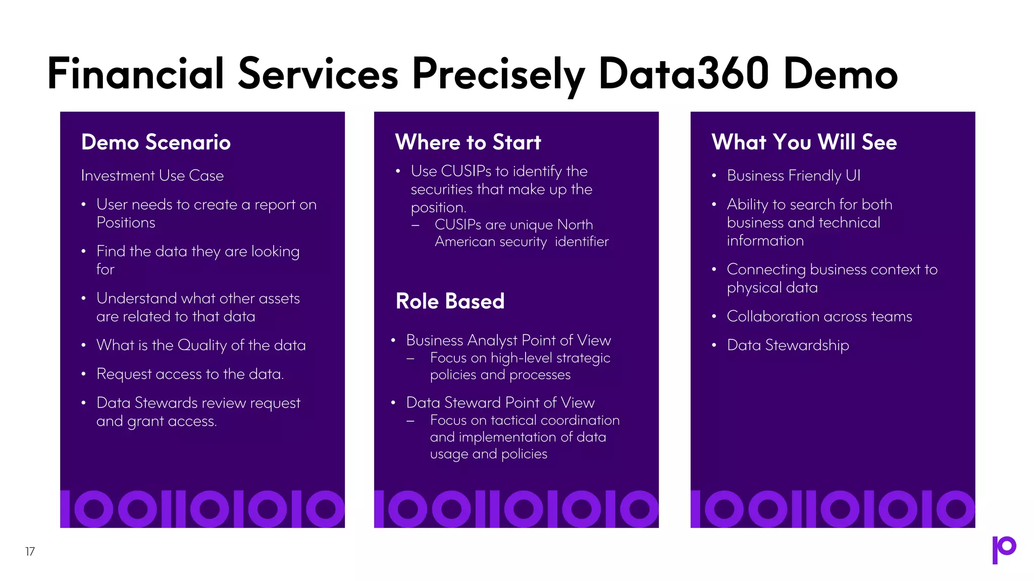 Financial Services Precisely Data360 Demo
17
Demo Scenario
Investment Use Case
• User needs to create a report on
Positions
• Find the data they are looking
for
• Understand what other assets
are related to that data
• What is the Quality of the data
• Request access to the data.
• Data Stewards review request
and grant access.
Where to Start What You Will See
• Business Friendly UI
• Ability to search for both
business and technical
information
• Connecting business context to
physical data
• Collaboration across teams
• Data Stewardship
• Use CUSIPs to identify the
securities that make up the
position.
– CUSIPs are unique North
American security identifier
Role Based
• Business Analyst Point of View
– Focus on high-level strategic
policies and processes
• Data Steward Point of View
– Focus on tactical coordination
and implementation of data
usage and policies
 