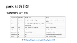pandas 資料集
• Dataframe 資料型態
11
參考: https://pbpython.com/pandas_dtypes.html
 