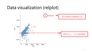 Data visualization (relplot)
18
Outliner
探討 0 以上、以下的資料屬性
探討 Outliner 的數量與內容
趨勢
 