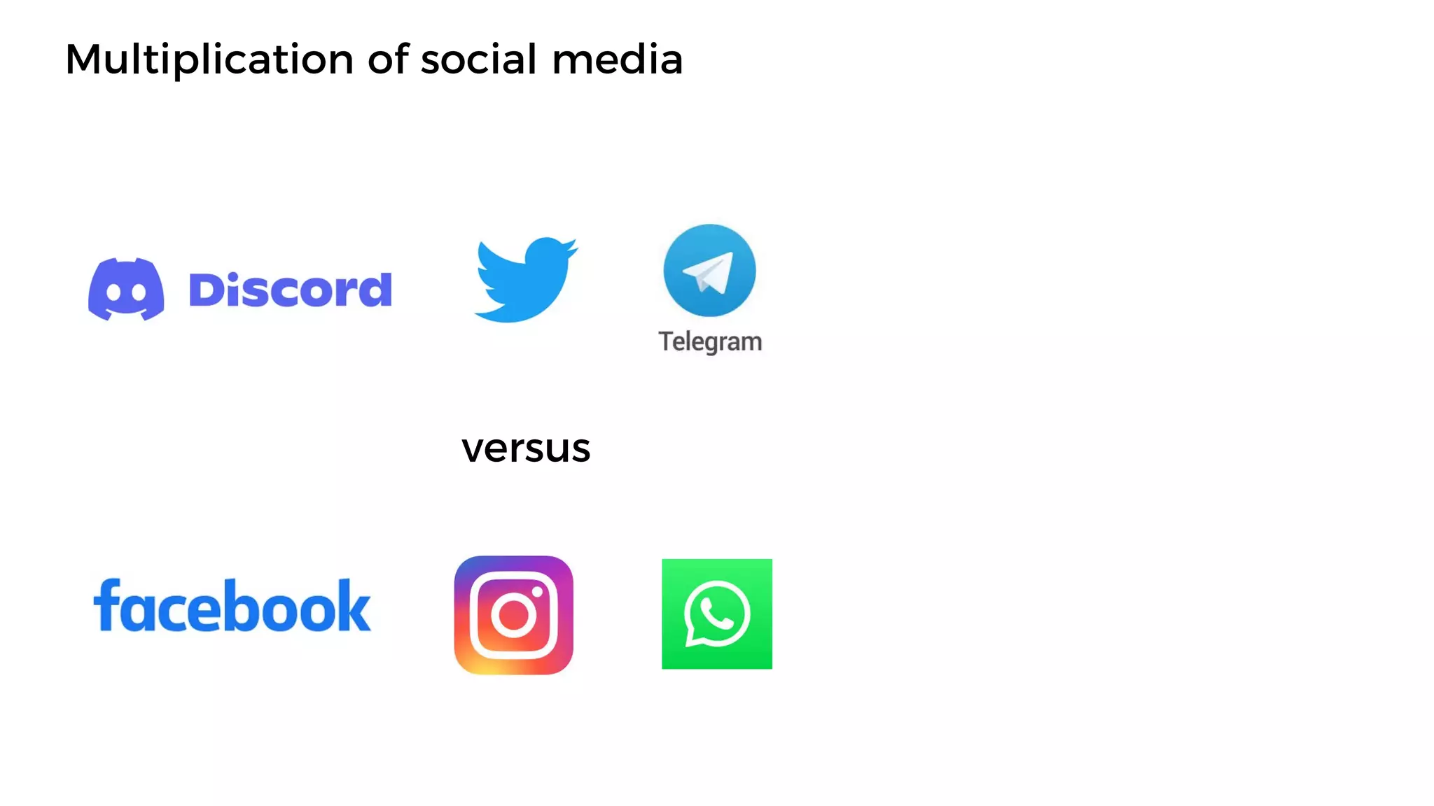 versus
Multiplication of social media
 