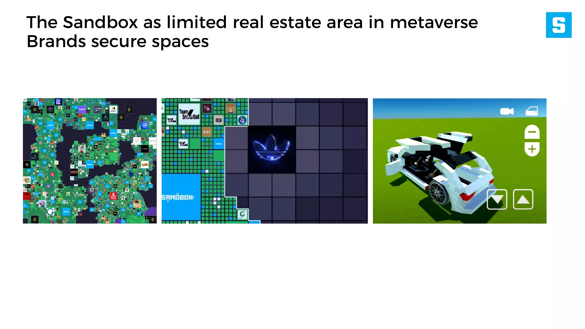 The Sandbox as limited real estate area in metaverse
Brands secure spaces
 