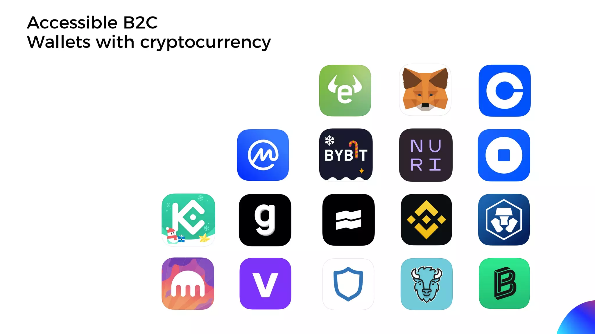 Accessible B2C
Wallets with cryptocurrency
 