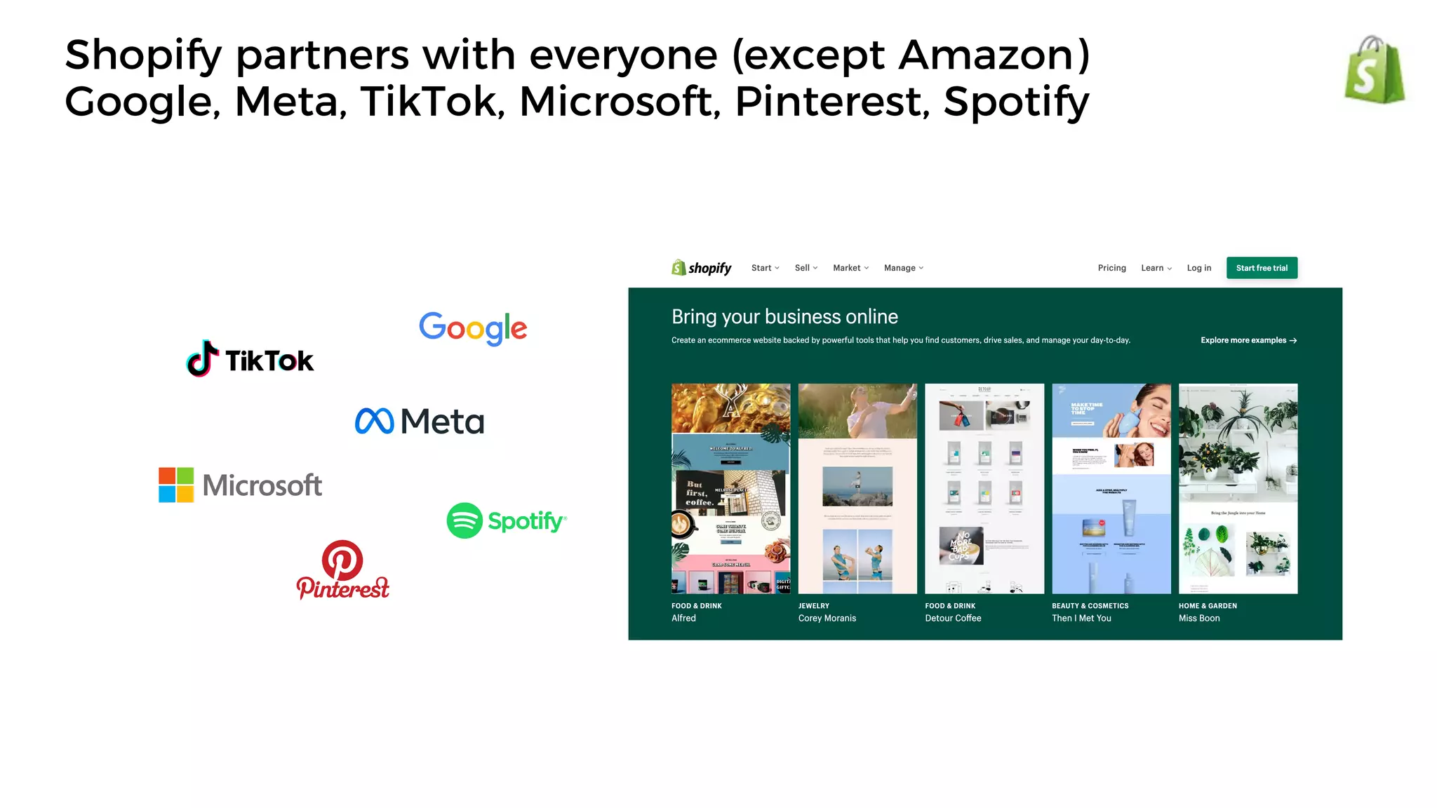 Shopify partners with everyone (except Amazon)
Google, Meta, TikTok, Microsoft, Pinterest, Spotify
 