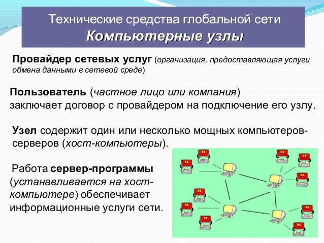Локальные компьютерные сети. Компьютерные сети презентация. Схема подключения узлов сети. Программы сетевого обмена. Zelio soft 2 составление схем управления.