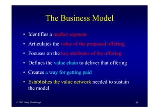 Business Model Innovation By H Chesbrough