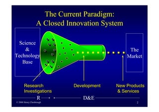 Business Model Innovation By H Chesbrough