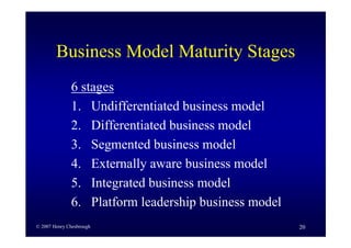 Business Model Innovation By H Chesbrough