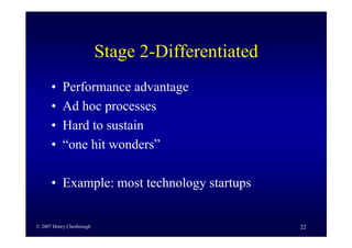 Business Model Innovation By H Chesbrough