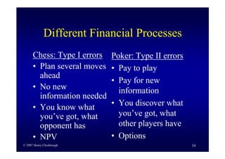 Business Model Innovation By H Chesbrough