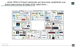 EGGSPLORE
3
… whilst 1000s of Fintech start/scale ups have been established over
recent years across all steps of the valu...