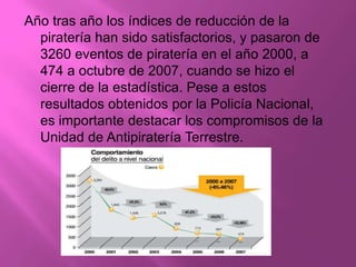 Año tras año los índices de reducción de la
  piratería han sido satisfactorios, y pasaron de
  3260 eventos de piratería en el año 2000, a
  474 a octubre de 2007, cuando se hizo el
  cierre de la estadística. Pese a estos
  resultados obtenidos por la Policía Nacional,
  es importante destacar los compromisos de la
  Unidad de Antipiratería Terrestre.
 