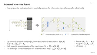 Deep Learning Hrnet Poster Presentation HRNET : Deep High-Resolution Representation Learning for Human Pose ...