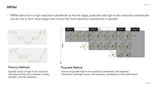Deep Learning Hrnet Poster Presentation HRNET : Deep High-Resolution Representation Learning for Human Pose ...