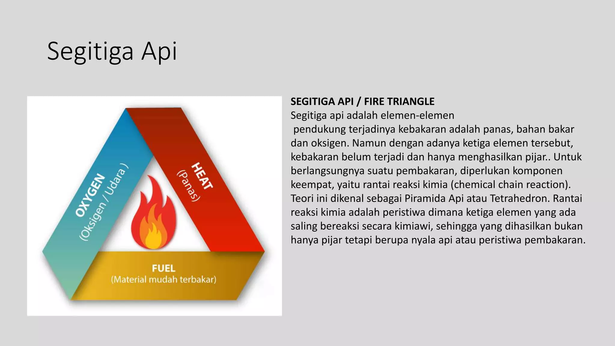 K3 fire safety PENANGGULANGAN KEBAKARAN | PPTX