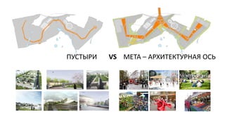 ПУСТЫРИ VS МЕТА – АРХИТЕКТУРНАЯ ОСЬ
 