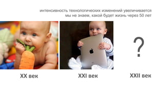 XX век XXI век XXII век
?
интенсивность технологических изменений увеличивается
мы не знаем, какой будет жизнь через 50 лет
 