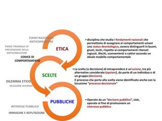 •disciplina che studia i fondamenti razionali che
permettono di assegnare ai comportamenti umani
uno status deontologico, ovvero distinguerli in buoni,
giusti, leciti, rispetto ai comportamenti ritenuti
ingiusti, illeciti, sconvenienti o cattivi secondo un
ideale modello comportamentale
ETICA
•La scelta (o decisione) di intraprendere è un'azione, tra più
alternative considerate (opzioni), da parte di un individuo o di
un gruppo (decisore).
Il processo che porta alla scelta viene identificato anche con la
locuzione “processo decisionale”
SCELTE
•Operate da un “decisore pubblico”, cioè,
operate al fine di promuovere un
interesse pubblico
PUBBLICHE
DILEMMA ETICO
SELEZIONE AVVERSA
CODICE DI
COMPORTAMENTO
PIANO NAZIONALE
ANTICORRUZIONE
PIANO TRIENNALE DI
PREVENZIONE DELLA
ANTICORRUZIONE
INTERESSE PUBBLICO
IMMAGINE E REPUTAZIONE
 