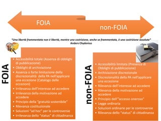 FOIA
non-FOIA
FOIA
• Accessibilità totale (Assenza di obblighi
di pubblicazione)
• Obblighi di archiviazione
• Assenza o forte limitazione della
discrezionalità della PA nell’applicare
una eccezione (Catalogo delle
eccezioni)
• Irrilevanza dell’interesse ad accedere
• Irrilevanza della motivazione ad
accedere
• Principio della “gratuità sostenibile”
• Rilevanza costituzionale
• Soluzioni “ad hoc” per le controversie
• Irrilevanza dello “status” di cittadinanza
non-FOIA
• Accessibilità limitata (Presenza di
Obblighi di pubblicazione)
• Archiviazione discrezionale
• Discrezionalità della PA nell’applicare
una eccezione
• Rilevanza dell’interesse ad accedere
• Rilevanza della motivazione ad
accedere
• Principio dell’”accesso oneroso”
• Legge ordinaria
• Soluzioni ordinarie per le controversie
• Rilevanza dello “status” di cittadinanza
“Una libertà frammentata non è libertà, mentre una costrizione, anche se frammentata, è una costrizione assoluta”
Anders Chydenius
 