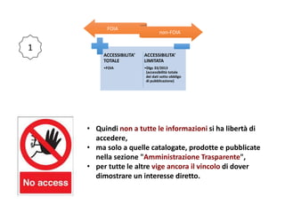 FOIA
non-FOIA
ACCESSIBILITA’
TOTALE
•FOIA
ACCESSIBILITA’
LIMITATA
•Dlgs 33/2013
(accessibilità totale
dei dati sotto obbligo
di pubblicazione)
• Quindi non a tutte le informazioni si ha libertà di
accedere,
• ma solo a quelle catalogate, prodotte e pubblicate
nella sezione "Amministrazione Trasparente",
• per tutte le altre vige ancora il vincolo di dover
dimostrare un interesse diretto.
1
 