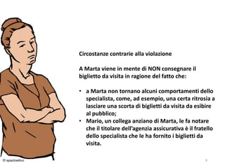 24/03/2016 9
Circostanze contrarie alla violazione
A Marta viene in mente di NON consegnare il
biglietto da visita in ragione del fatto che:
• a Marta non tornano alcuni comportamenti dello
specialista, come, ad esempio, una certa ritrosia a
lasciare una scorta di biglietti da visita da esibire
al pubblico;
• Mario, un collega anziano di Marta, le fa notare
che il titolare dell’agenzia assicurativa è il fratello
dello specialista che le ha fornito i biglietti da
visita.
 