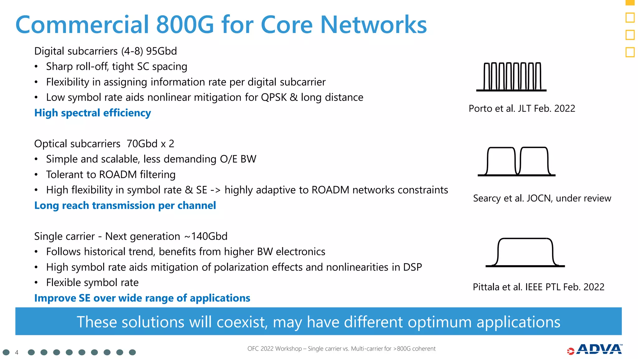 4
OFC 2022 Workshop – Single carrier vs. Multi-carrier for >800G coherent
These solutions will coexist, may have different optimum applications
Commercial 800G for Core Networks
Digital subcarriers (4-8) 95Gbd
• Sharp roll-off, tight SC spacing
• Flexibility in assigning information rate per digital subcarrier
• Low symbol rate aids nonlinear mitigation for QPSK & long distance
High spectral efficiency
Optical subcarriers 70Gbd x 2
• Simple and scalable, less demanding O/E BW
• Tolerant to ROADM filtering
• High flexibility in symbol rate & SE -> highly adaptive to ROADM networks constraints
Long reach transmission per channel
Single carrier - Next generation ~140Gbd
• Follows historical trend, benefits from higher BW electronics
• High symbol rate aids mitigation of polarization effects and nonlinearities in DSP
• Flexible symbol rate
Improve SE over wide range of applications
Pittala et al. IEEE PTL Feb. 2022
Porto et al. JLT Feb. 2022
Searcy et al. JOCN, under review
 