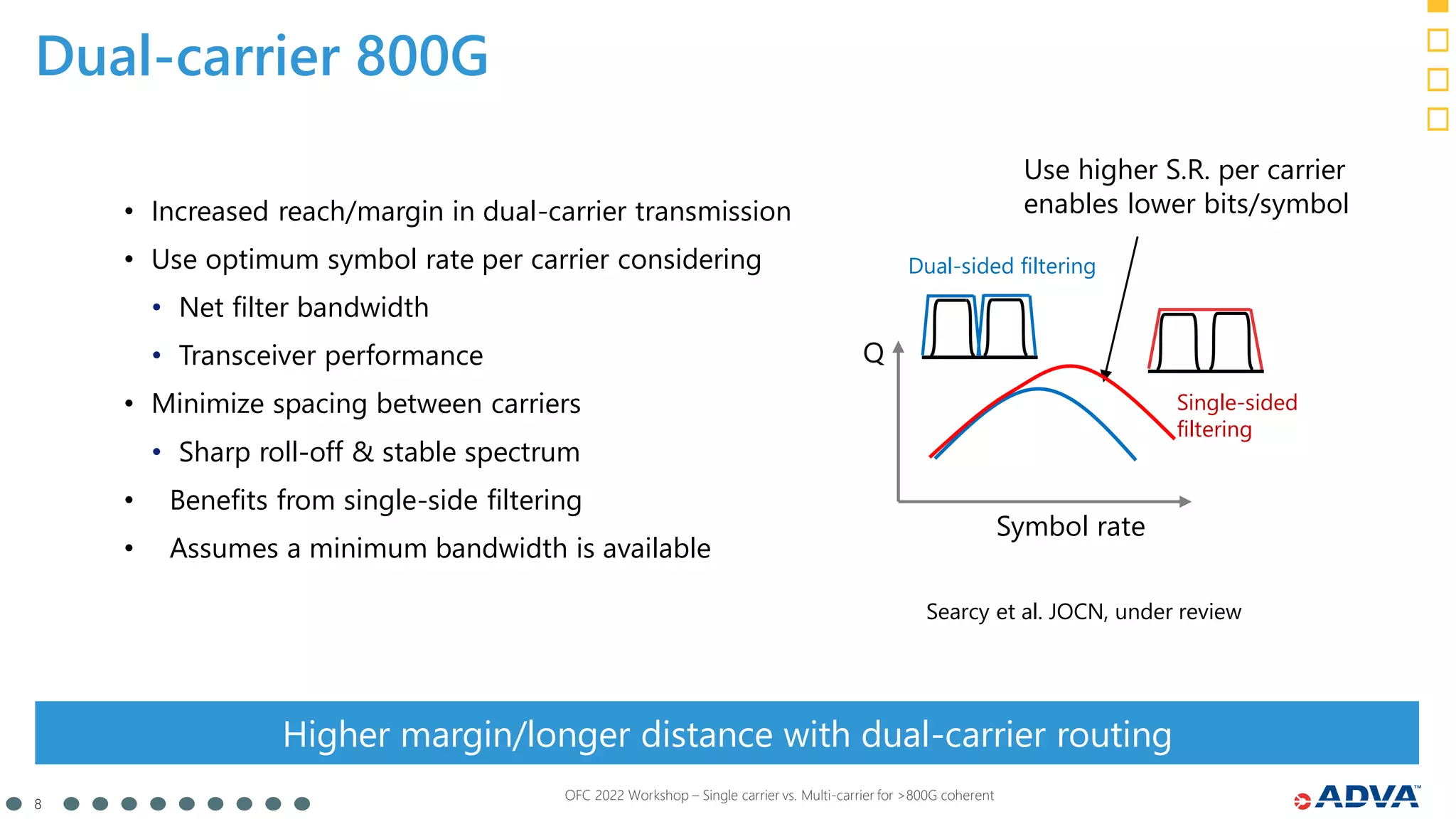 8
OFC 2022 Workshop – Single carrier vs. Multi-carrier for >800G coherent
Higher margin/longer distance with dual-carrier routing
Dual-carrier 800G
• Increased reach/margin in dual-carrier transmission
• Use optimum symbol rate per carrier considering
• Net filter bandwidth
• Transceiver performance
• Minimize spacing between carriers
• Sharp roll-off & stable spectrum
• Benefits from single-side filtering
• Assumes a minimum bandwidth is available
Symbol rate
Q
Dual-sided filtering
Searcy et al. JOCN, under review
Single-sided
filtering
Use higher S.R. per carrier
enables lower bits/symbol
 