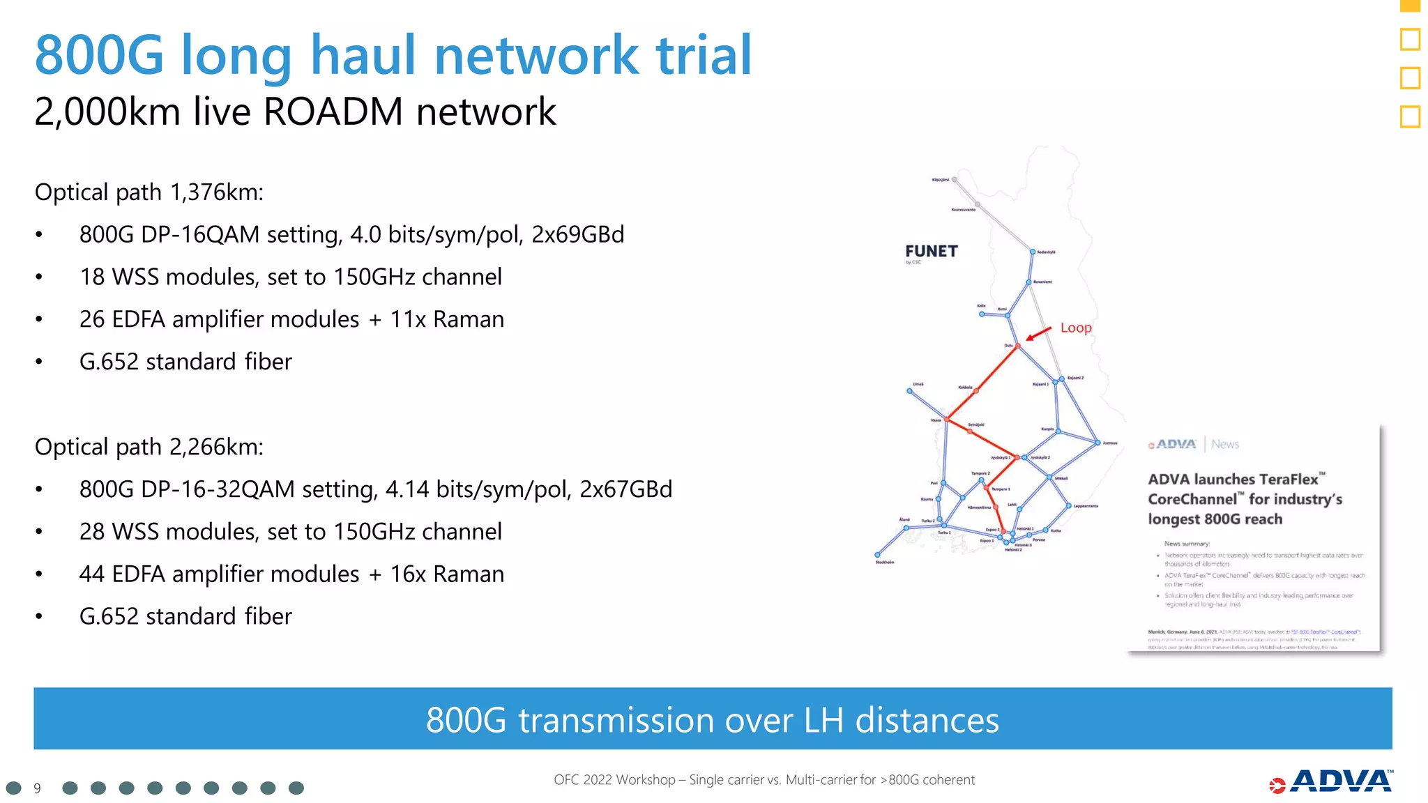9
OFC 2022 Workshop – Single carrier vs. Multi-carrier for >800G coherent
800G transmission over LH distances
Optical path 1,376km:
• 800G DP-16QAM setting, 4.0 bits/sym/pol, 2x69GBd
• 18 WSS modules, set to 150GHz channel
• 26 EDFA amplifier modules + 11x Raman
• G.652 standard fiber
Optical path 2,266km:
• 800G DP-16-32QAM setting, 4.14 bits/sym/pol, 2x67GBd
• 28 WSS modules, set to 150GHz channel
• 44 EDFA amplifier modules + 16x Raman
• G.652 standard fiber
2,000km live ROADM network
800G long haul network trial
 