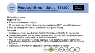 Proposed Minimum Salary - $38,000
(Does not include district supplements, or other bonuses funded by the legislature)
Co-teacher of record
Requirements:
• Baccalaureate degree or higher
• 18 hours relevant content (determined by employer and EPP for residency license)
• Must be affiliated with an EPP or employer that guides routing
Supports:
• In-class supervision by Advanced Teacher (Adult Leadership) for 5+ hours/week
• Co-teacher of record with Advanced Teacher on all courses; must observe and/or co-
teach with co-teacher of record at least one hour/week
• Must be served in employer’s SBE-approved Initial Teacher Support Program and
supported by the sponsor as defined in the MOU between the District and an Ed Prep
Program
• Professional advancement account of $2,500 total for term of license
11
License I
(L-I)
Apprentice
Teacher
LICENSE 1: LICENSE 2: LICENSE 3:
ADV:
Classroom
ADV: Adult
Leadership
LICENSE 4:
PEPSC Draft -
March 2022
 