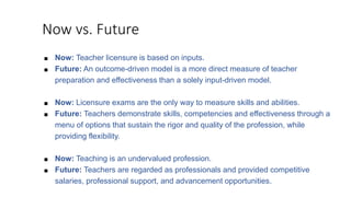 Now vs. Future
■ Now: Teacher licensure is based on inputs.
■ Future: An outcome-driven model is a more direct measure of teacher
preparation and effectiveness than a solely input-driven model.
■ Now: Licensure exams are the only way to measure skills and abilities.
■ Future: Teachers demonstrate skills, competencies and effectiveness through a
menu of options that sustain the rigor and quality of the profession, while
providing flexibility.
■ Now: Teaching is an undervalued profession.
■ Future: Teachers are regarded as professionals and provided competitive
salaries, professional support, and advancement opportunities.
 