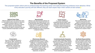 The Benefits of the Proposed System
This proposed system reform aims to professionalize the teaching career and make the teaching profession more attractive. While
every educator’s journey will look different, they can each expect help in their careers at each phase.
Apprenticeship
Offering a new apprenticeship pathway into
teaching allows more degree-earners to try
on teaching while being compensated, and it
connects with the 2+2 pathway. Available to
traditional or 2+2 EPP students for their
student teaching as well as post-Bacc
teacher candidates who want to experience
a classroom setting.
Teacher Support
To provide individualized
professional learning support, each
early career teacher will receive a
professional advancement account
to access a variety of professional
development opportunities.
Mentorship
Each practicing and early career
teacher will benefit from the
guidance of seasoned educators,
with scaffolded support that is higher
in the earlier years. Early career
teachers will also have in-classroom
supports from a teacher mentor.
Compensation
Pay will no longer be restricted to
time served; rather, teachers will
be professionally compensated for
growing their skills and
effectiveness, extending their
reach to more students, and
leading their peers.
Effectiveness Measures
Professionals deserve to know their
strengths and receive positive, ongoing
feedback. To understand teaching
impact, there must be many types of
authentic measures used regularly, not
a single measure in time, and they must
connect to a teacher’s daily
responsibilities of leading their
classrooms, not add to it.
Incentivizing Quality Preparation
In most cases, traditionally prepared
teachers are the best in North Carolina.
Any approved EPP that successfully
prepares individuals for the job will
ensure their graduates start at a higher
entry license and pay level.
Demonstrating professional and
compensation growth will be an important
tool for recruiting EPP candidates.
Scaffolded Responsibilities
Every new teacher needs extra
time and support to learn how to
best lead their classrooms. The
new system sets realistic
classroom responsibilities at the
start that grow overtime as a
teacher is better supported and
improves their skills.
Optional Career Paths
Effective teachers can now extend their reach
to more students without leaving the classroom.
Whether choosing to take on a more
challenging classroom or becoming a teacher
leader, teachers with demonstrated
effectiveness can apply for advanced roles that
include substantial compensation increases.
 