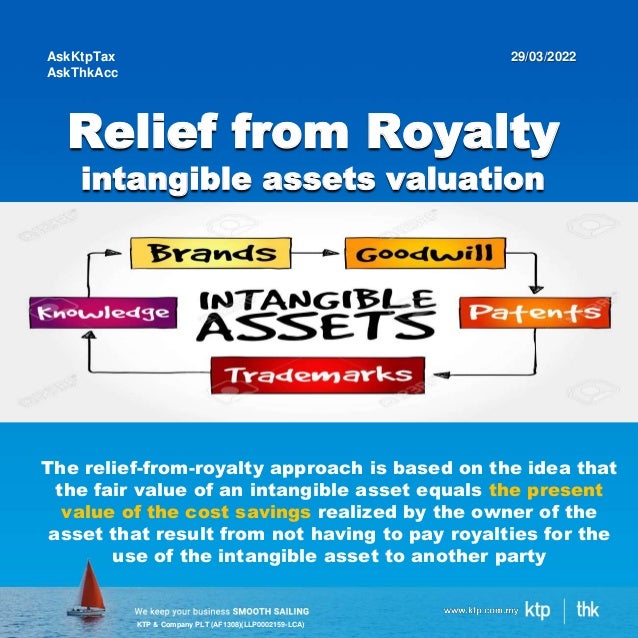 KTP & Company PLT (AF1308)(LLP0002159-LCA)
Relief from Royalty
intangible assets valuation
AskKtpTax
AskThkAcc
29/03/2022
The relief-from-royalty approach is based on the idea that
the fair value of an intangible asset equals the present
value of the cost savings realized by the owner of the
asset that result from not having to pay royalties for the
use of the intangible asset to another party
 