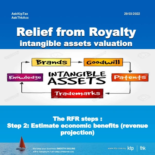 KTP & Company PLT (AF1308)(LLP0002159-LCA)
Relief from Royalty
intangible assets valuation
AskKtpTax
AskThkAcc
29/03/2022
The RFR steps :
Step 2: Estimate economic benefits (revenue
projection)
 