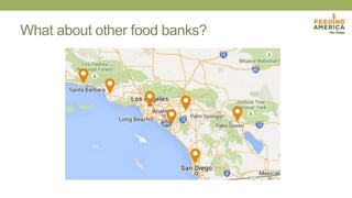 What about other food banks?
 